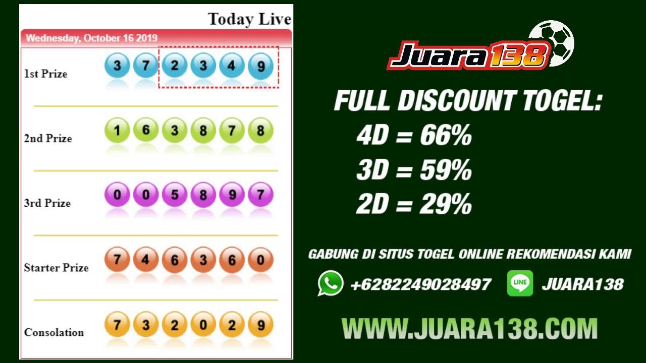 togel sdy